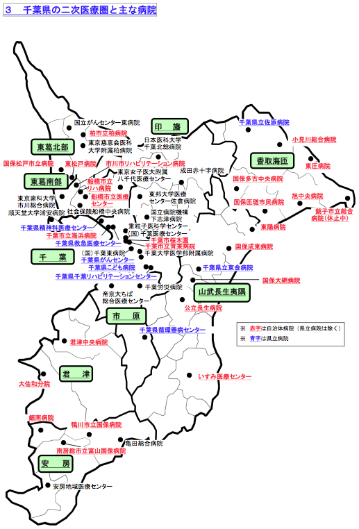 千葉県救急医療センター